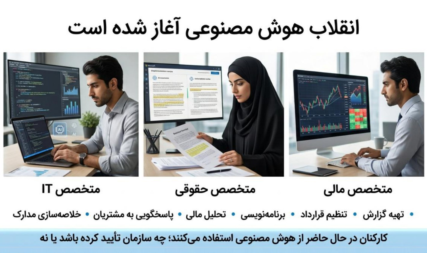 استفاده پراکنده از هوش مصنوعی در واحدهای سازمان